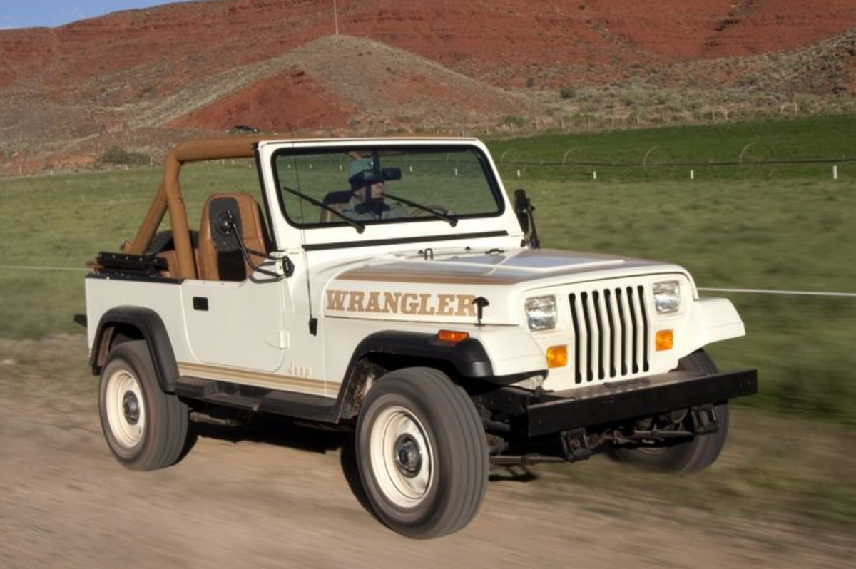 Jeep Wrangler YJ Manual (1987-1995)